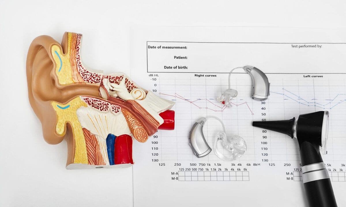 What is Mixed Hearing Loss?